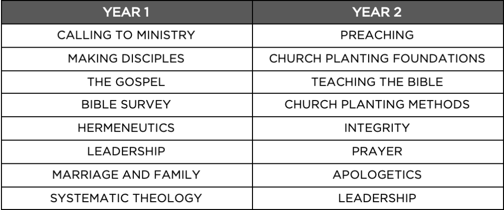 8-reasons-i-am-not-going-to-church-this-sunday